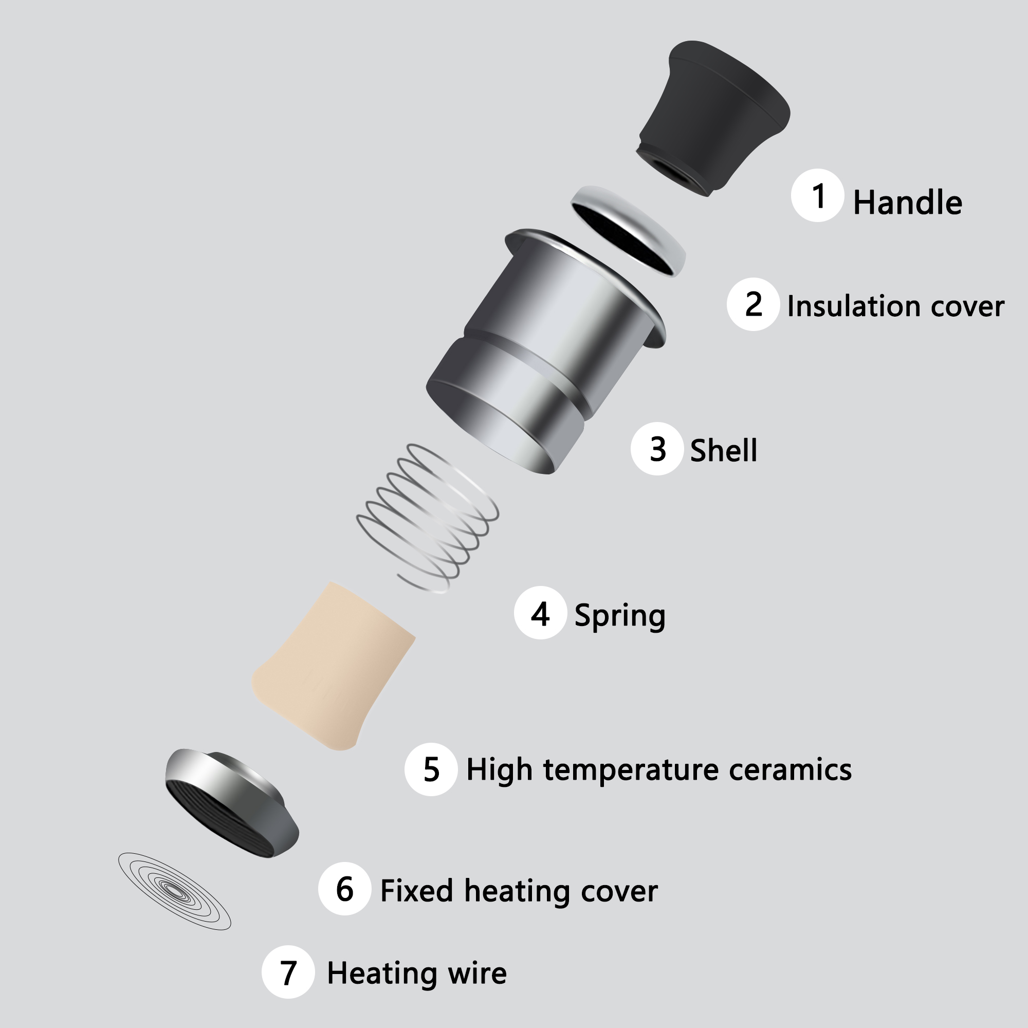Car Windproof Flameless Cigare - Lighter Windproof 评论和价格